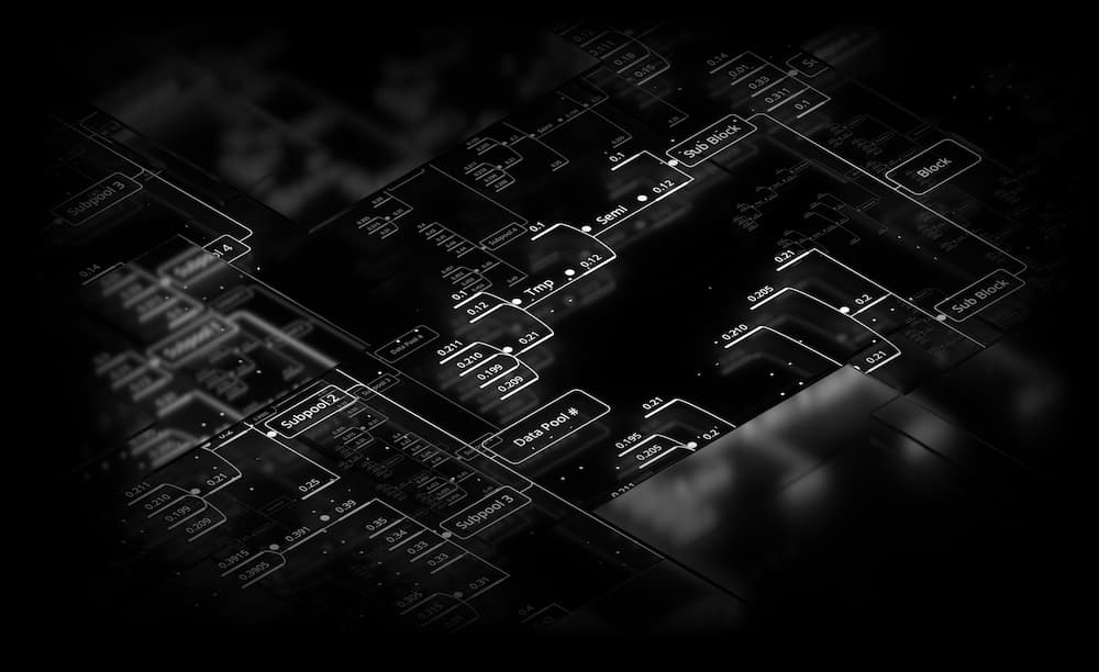 SabnSab | services | Third Party Integration